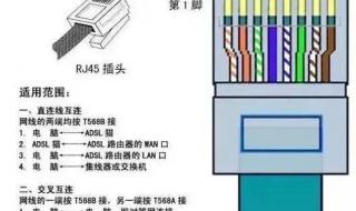 网线水晶头顺序